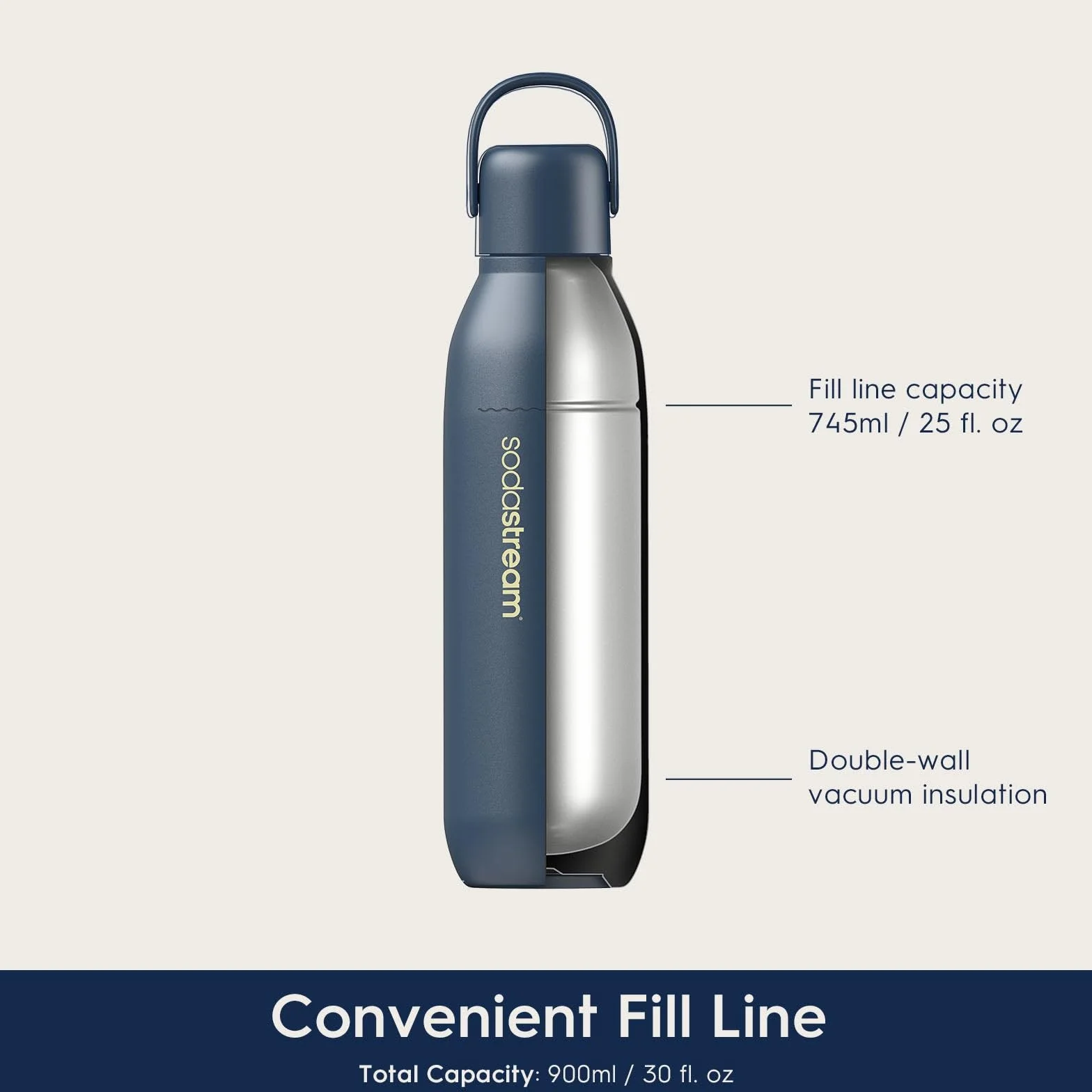 SodaStream Fizz&go Cool 0,9 l metalowa butelka piaskowa, nadaje się do mycia w zmywarce, kompatybilna z Duo, E-Duo, Terra itp., utrzymuje ciepło i zimno do 12 godzin, nie zawiera BPA, 1 sztuka