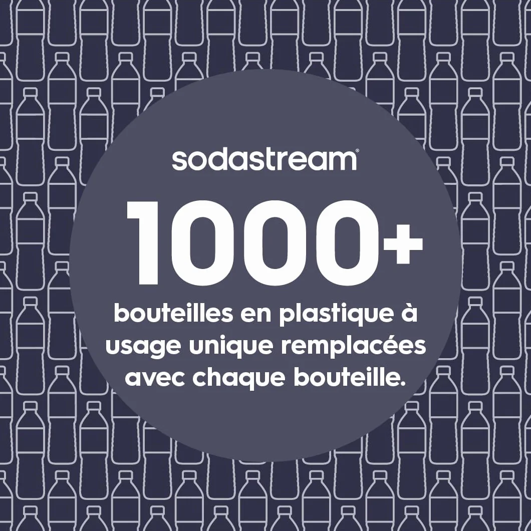 SodaStream 0,5 Litrowa Butelka z Kolekcji My Only Bottle, Czarna